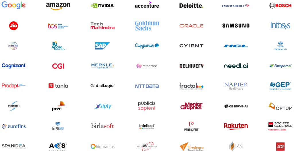 Companies that Hired Yuvtrainings' Learners