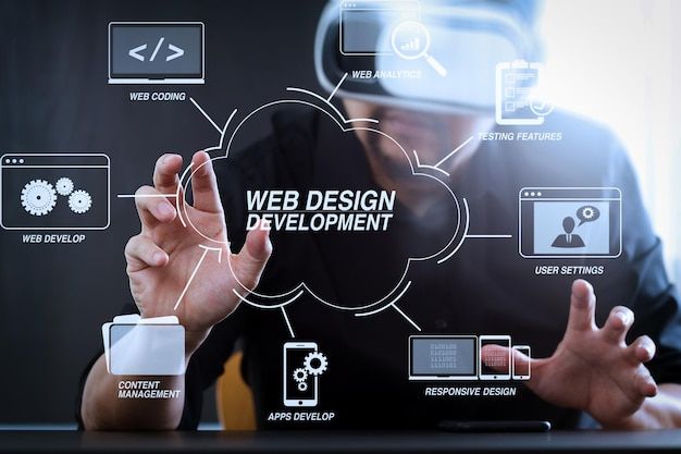 Full Stack Web Development Course In Kota