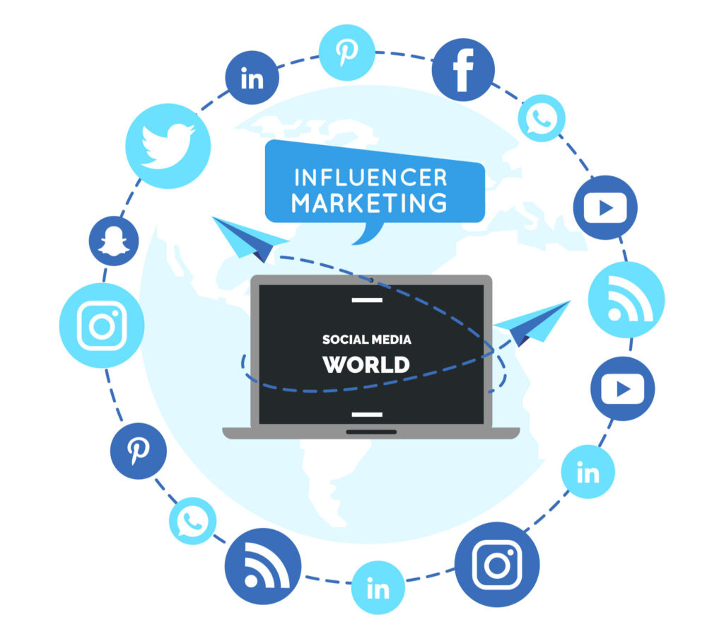 Best Digital Marketing Course In Ajmer