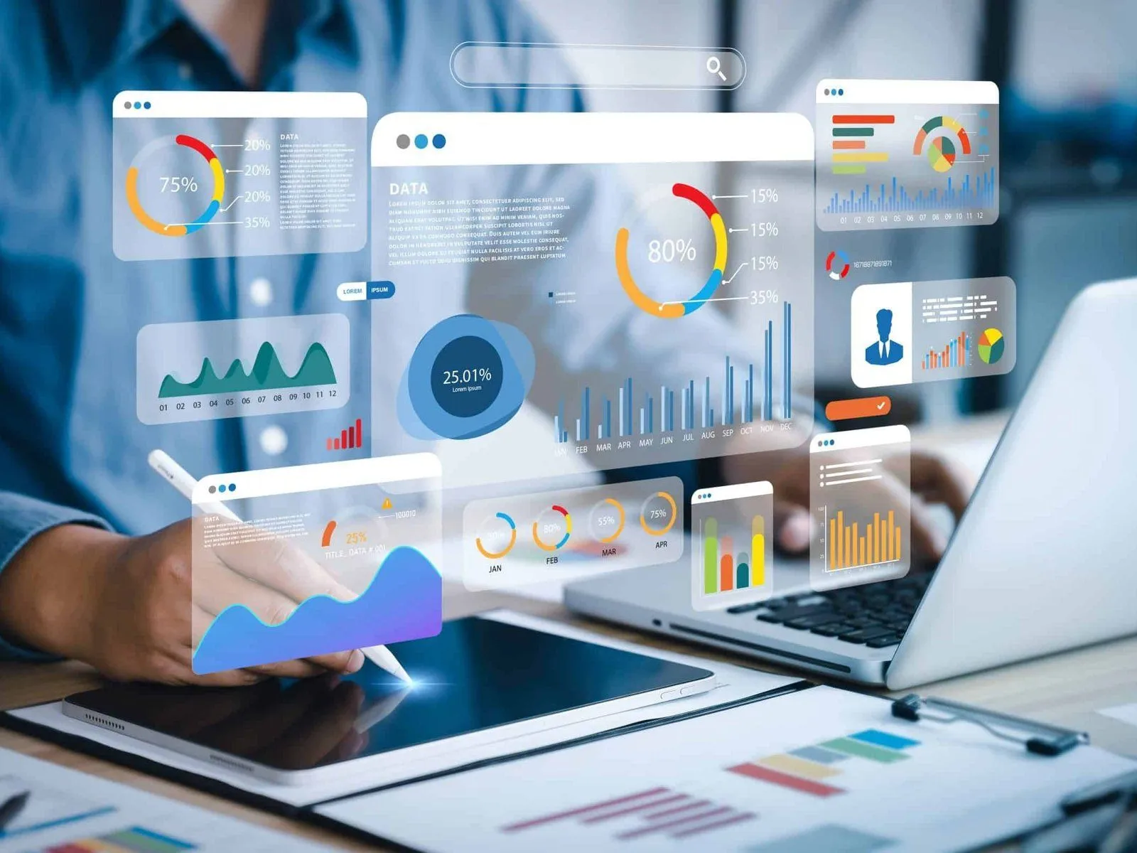 Performance marketing
