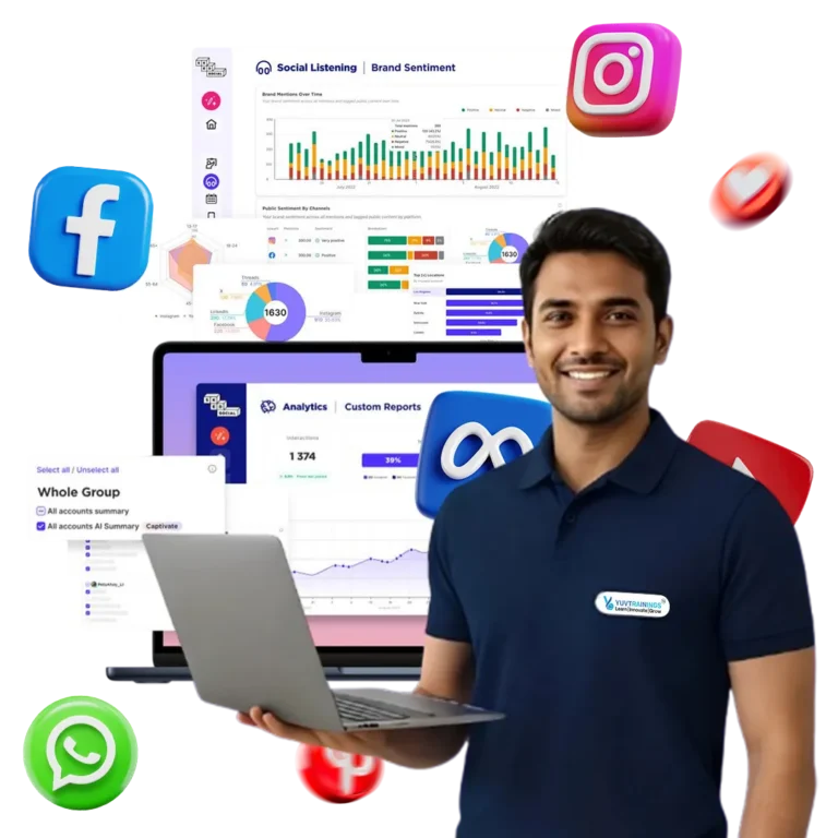 Digital Marketing