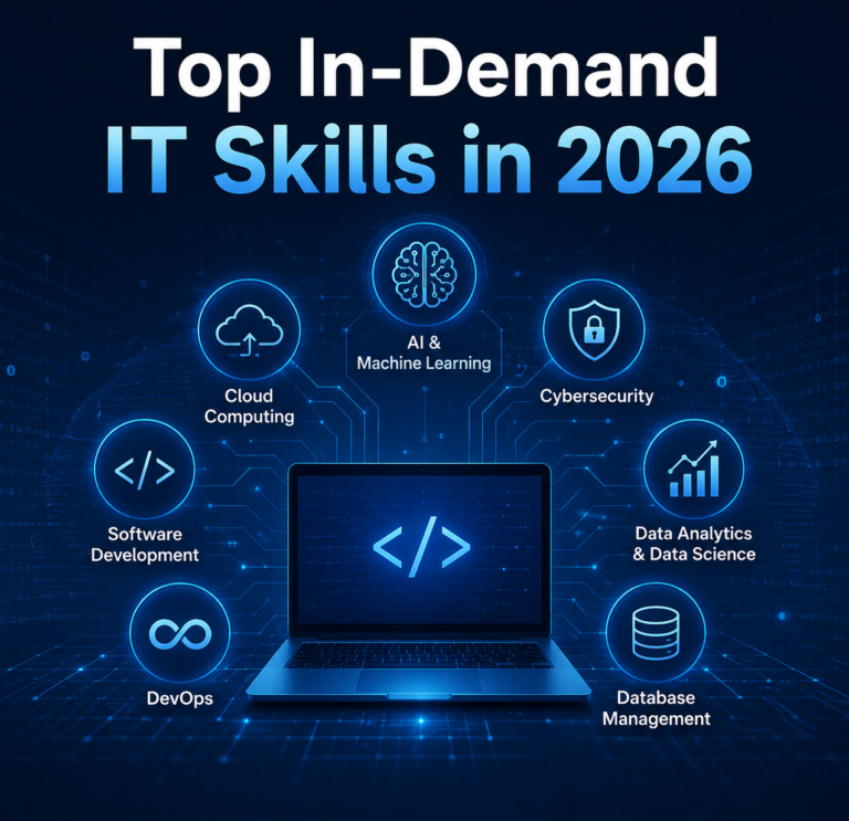 IT Skills