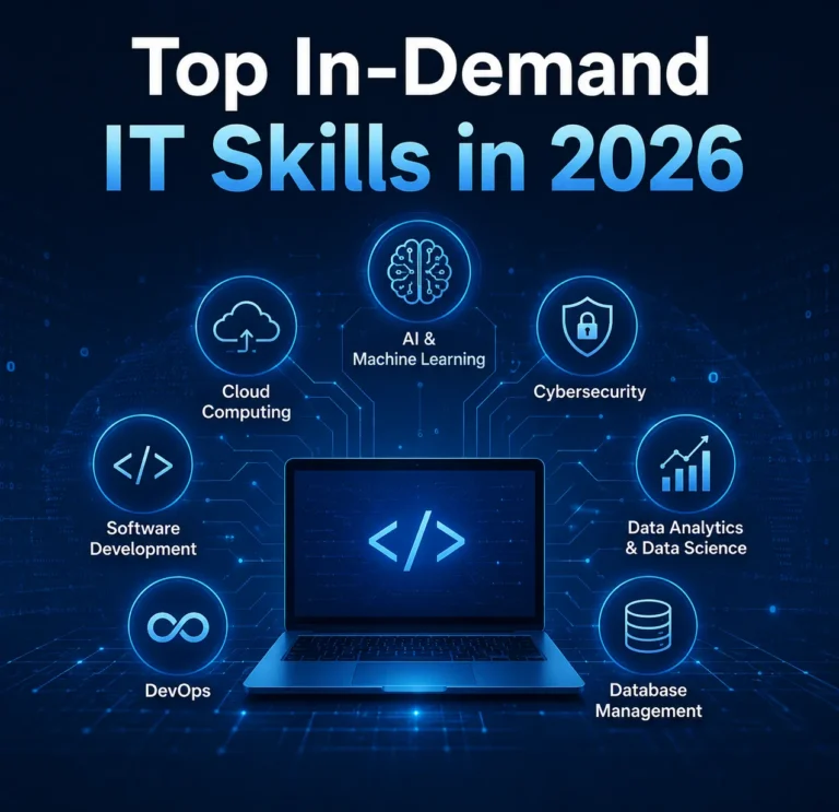 IT Skills