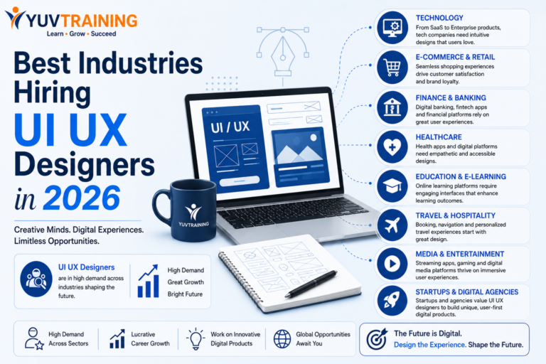 UI UX designe course