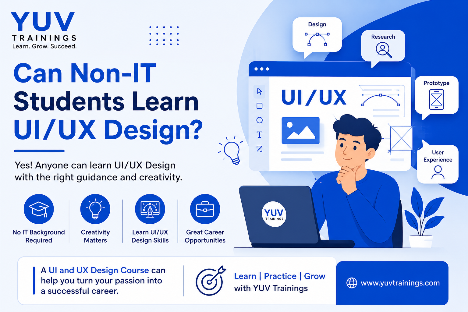 UI UX design course