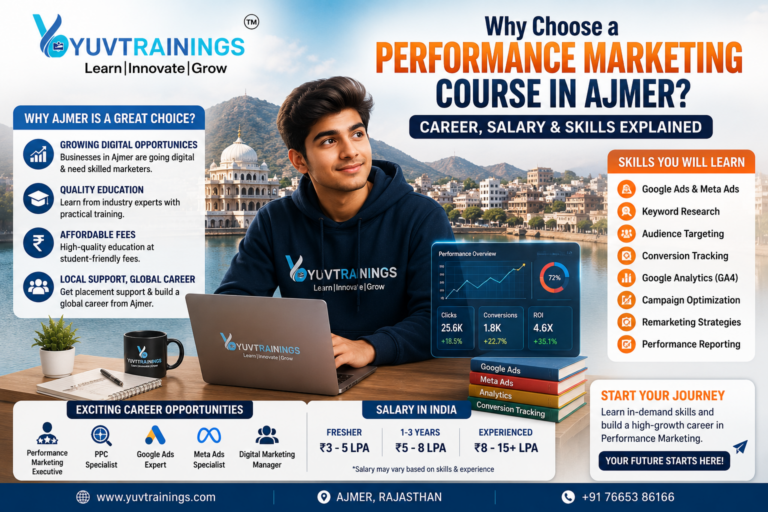 performance marketing course