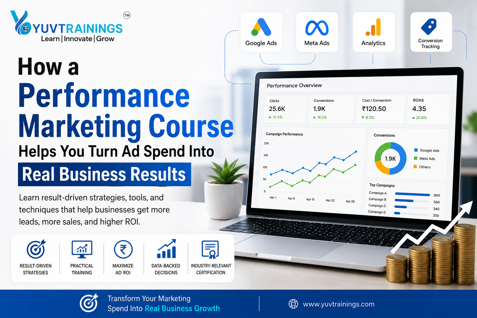 Performance Marketing Course