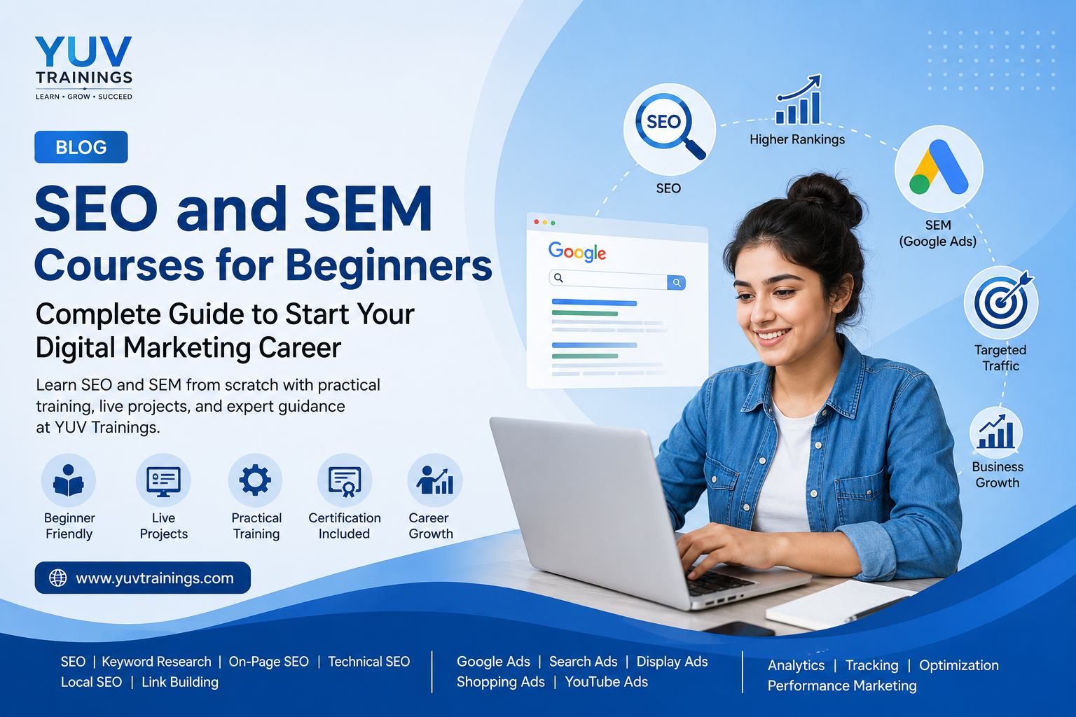 SEO and SEM Courses
