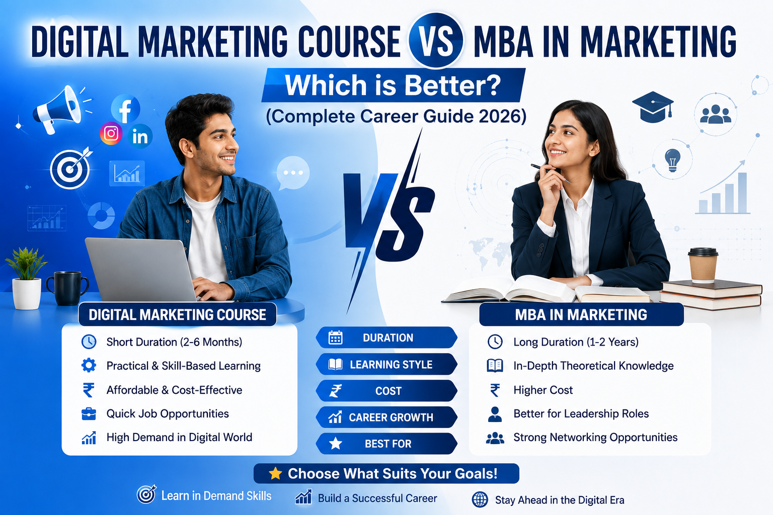 Digital Marketing Course vs MBA in Marketing: Which is Better? (Complete Career Guide 2026)