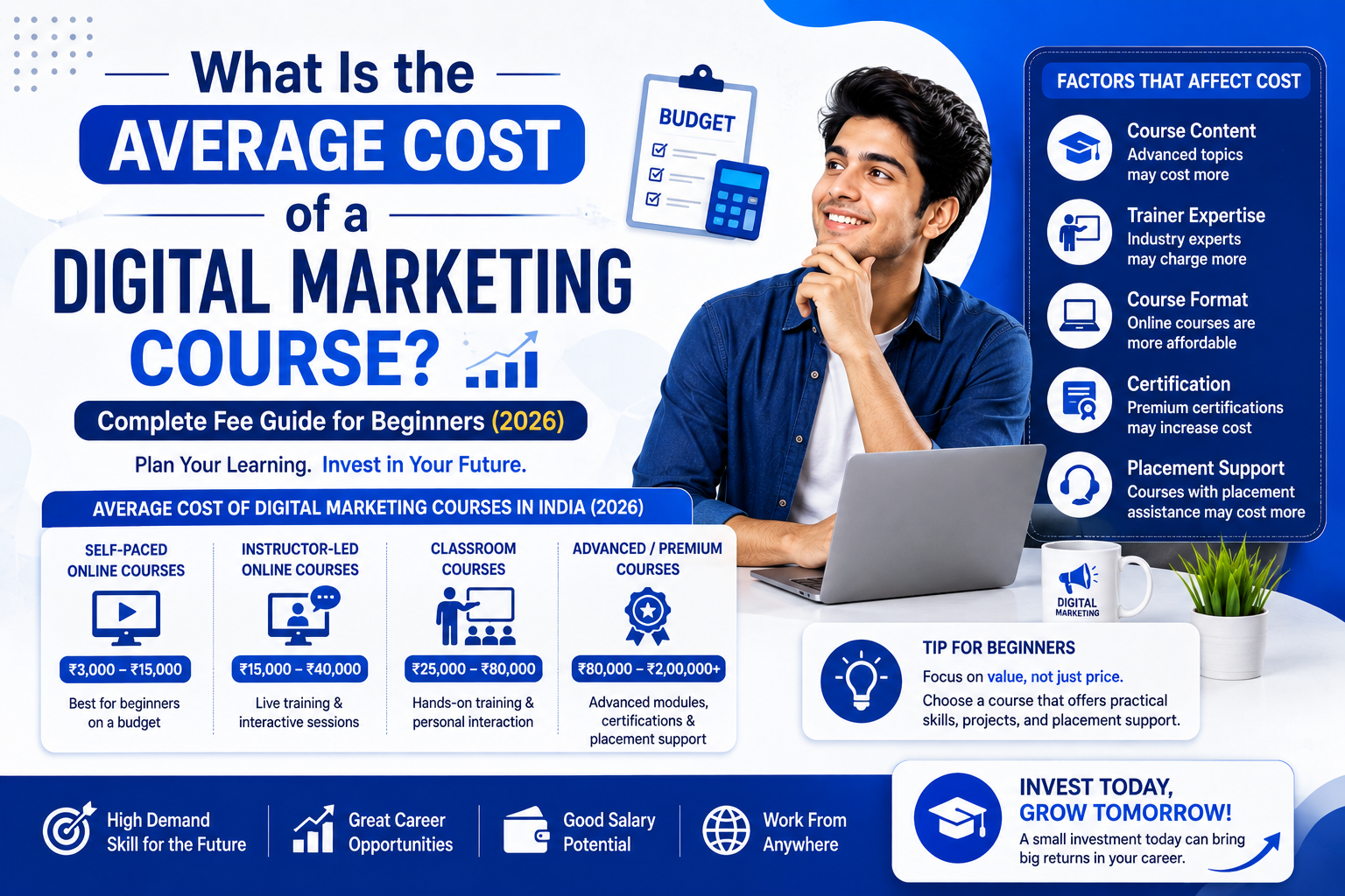 What Is the Average Cost of a Digital Marketing Course? Complete Fee Guide for Beginners (2026)