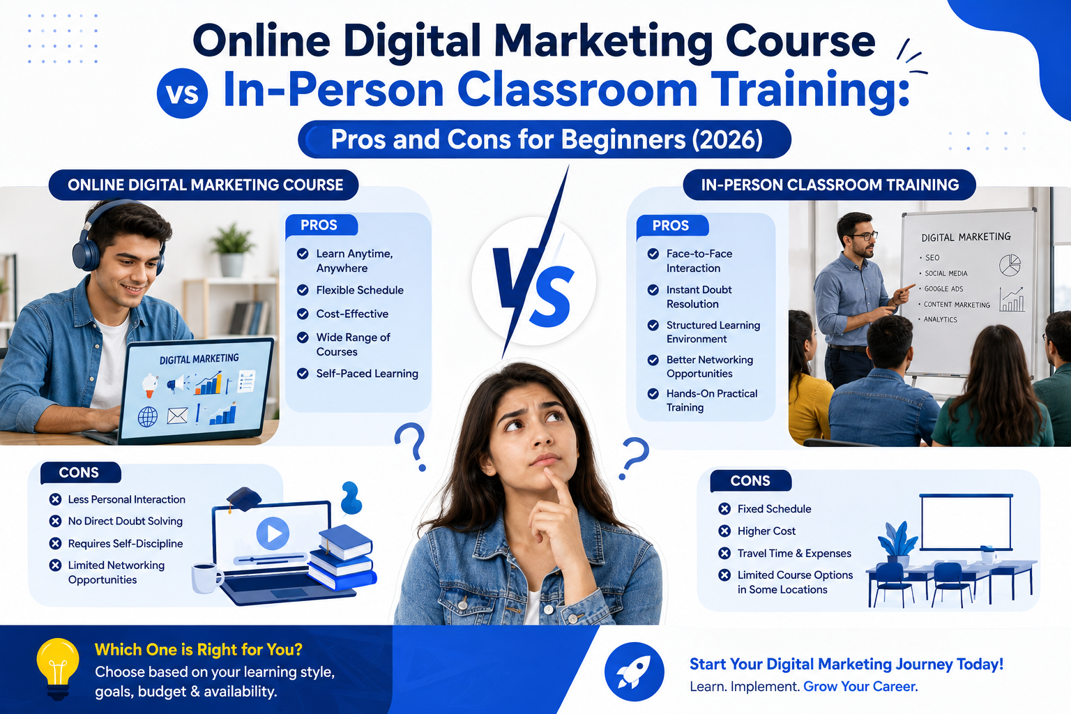 Online Digital Marketing Course vs In-Person Classroom Training: Pros and Cons for Beginners (2026)